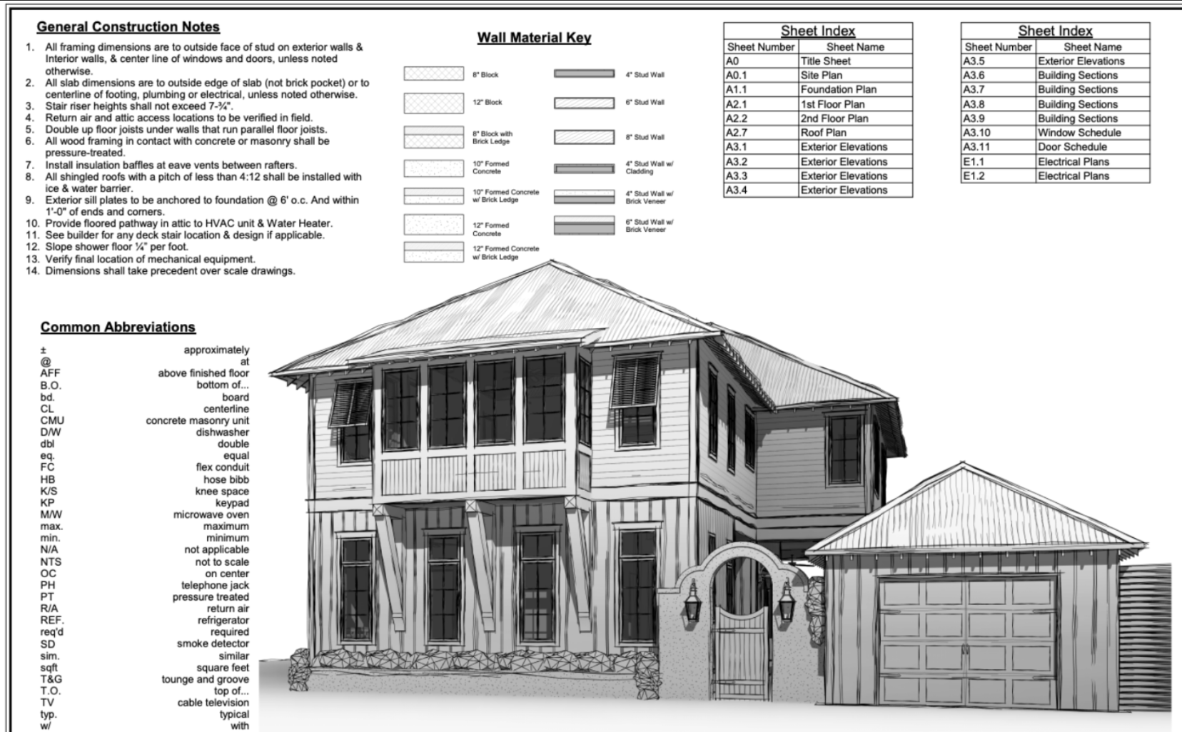 Santa Rosa Beach Spec House Plan Design | Twin Construction